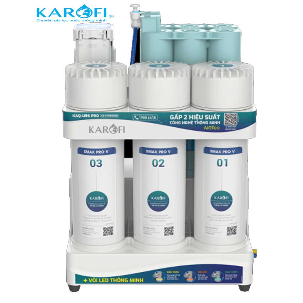 u95pro Máy lọc nước RO Karofi KAQ-U95 Pro - Ảnh 1